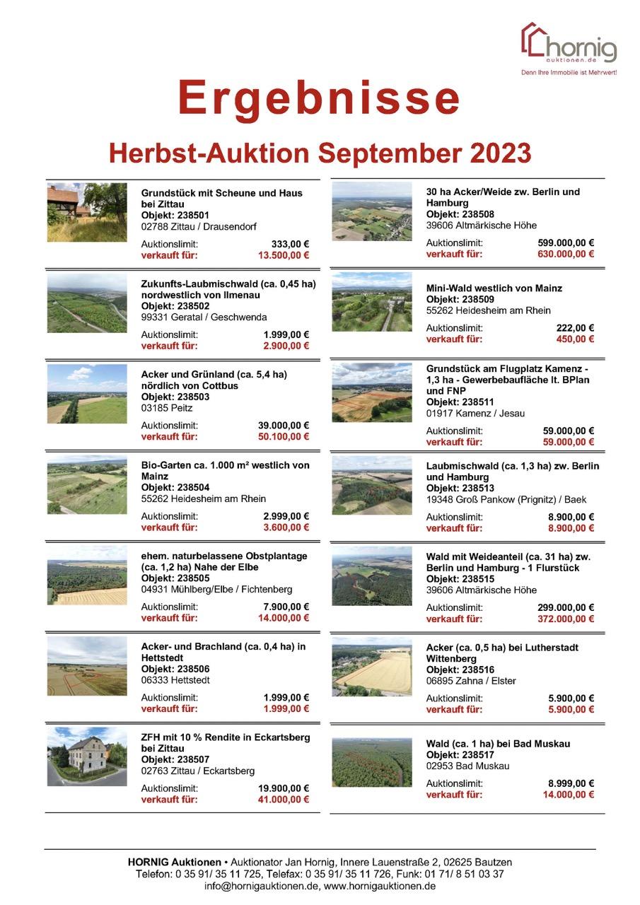 Ergebnisliste Herbst-Auktion 2023